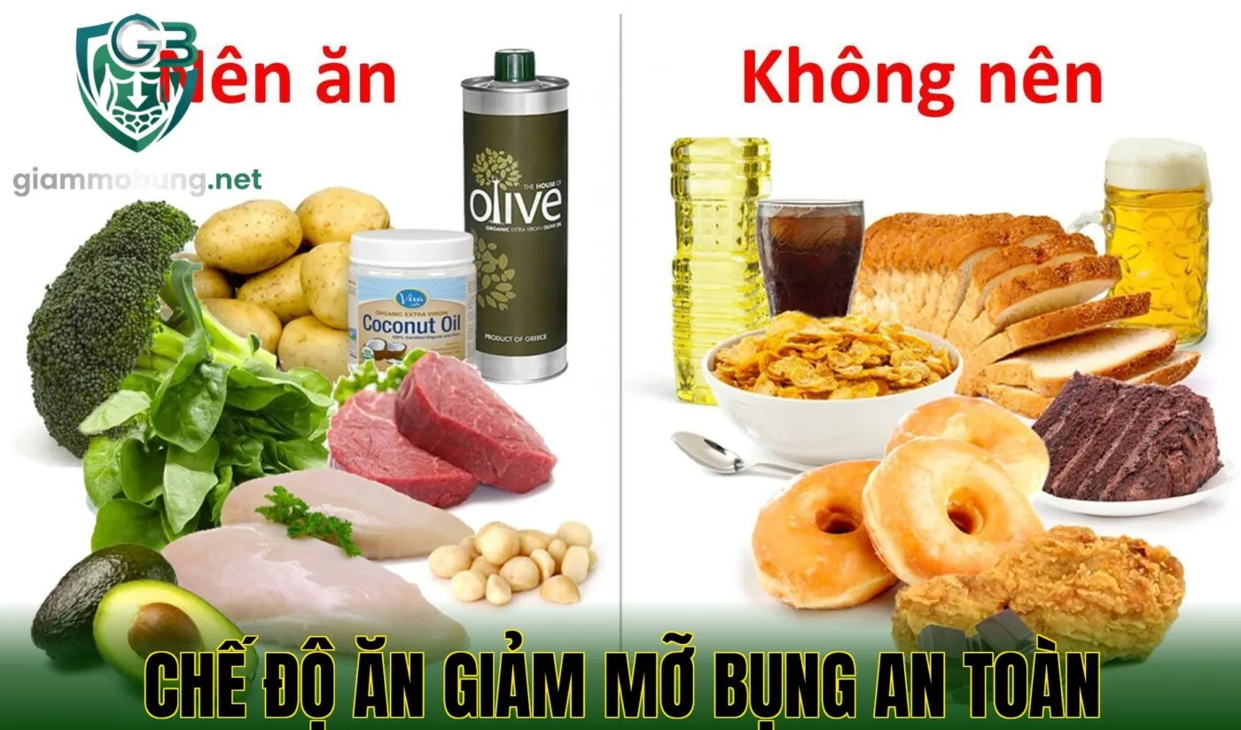 CHẾ ĐỘ ĂN GIẢM MỠ BỤNG AN TOÀN