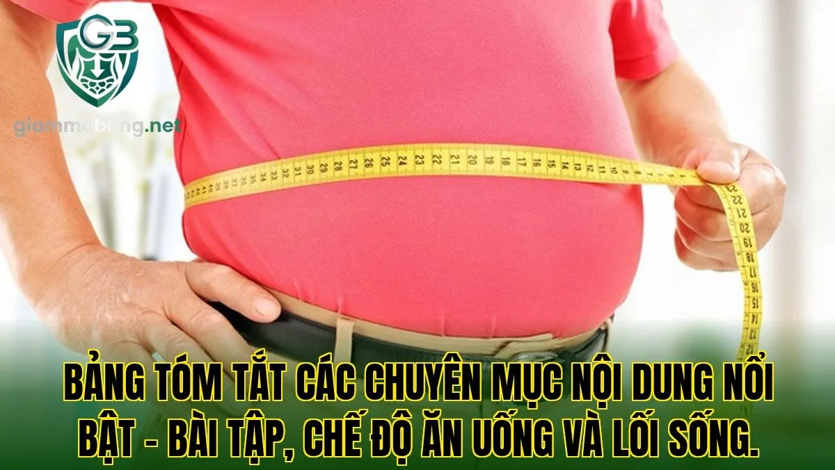 Bảng tóm tắt các chuyên mục nội dung nổi bật – bài tập, chế độ ăn uống và lối sống.